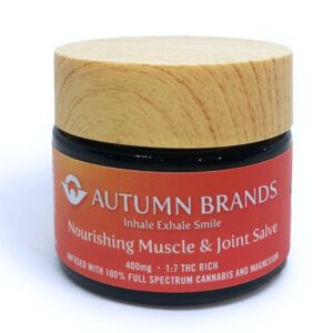 Nourishing Muscle + Joint Salve